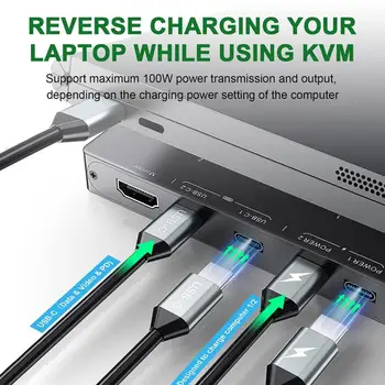 RYRA TYPE-C KVM Kvm с двумя входами и одним выходом USB-C KVM HD-коммутатор 4K 60Hz 2-портовый USB-C KVM-коммутатор, HDMI-совместимый Разветвитель