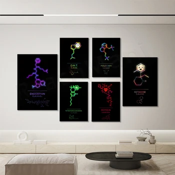 Неоновые изображения химических элементов учитель молекулярной науки настенное искусство холст живопись Скандинавский плакат украшение гостиной